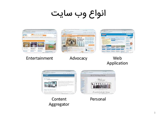ماهیت وب سایت خود را بشناسید و سپس اقدام به خرید هاست نمایید